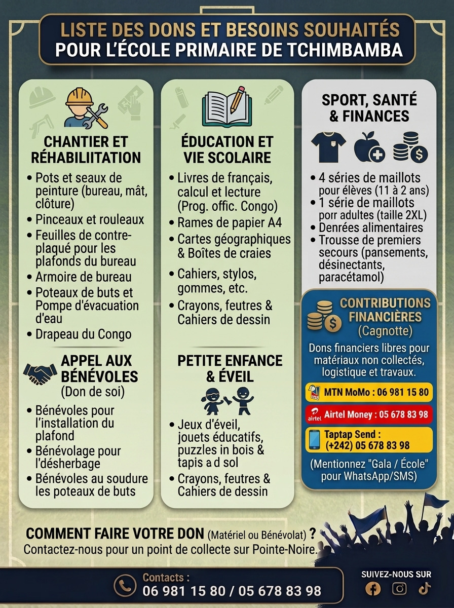 Affiche des besoins de l'École primaire de Tchimbamba